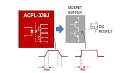 Powerelectronics Com Sites Powerelectronics com Files Uploads 2014 06 Law 5 Powerelectronics Com Sites Powerelectronics com Files Uploads 2014 06 Law 5