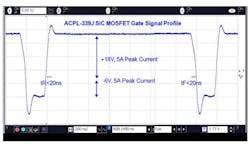 Powerelectronics Com Sites Powerelectronics com Files Uploads 2014 06 Law 6 Powerelectronics Com Sites Powerelectronics com Files Uploads 2014 06 Law 6