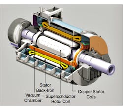 Powerelectronics Com Sites Powerelectronics com Files Uploads 2014 06 Raja F1 Powerelectronics Com Sites Powerelectronics com Files Uploads 2014 06 Raja F1