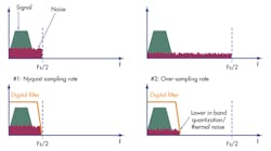 Electronicdesign Com Sites Electronicdesign com Files Uploads 2014 06 0814 Web Ee Syn F4 Electronicdesign Com Sites Electronicdesign com Files Uploads 2014 06 0814 Web Ee Syn F4