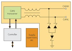 Electronicdesign Com Sites Electronicdesign com Files Uploads 2014 07 0714 Ede Tech Fo Electronicdesign Com Sites Electronicdesign com Files Uploads 2014 07 0714 Ede Tech Fo