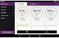 Electronicdesign Com Sites Electronicdesign com Files Uploads 2014 07 0814 Po Vforrest F2 Electronicdesign Com Sites Electronicdesign com Files Uploads 2014 07 0814 Po Vforrest F2