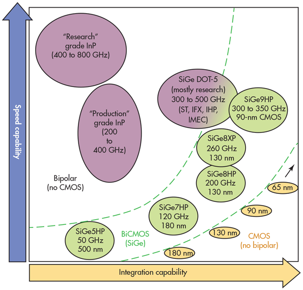 Electronicdesign Com Sites Electronicdesign com Files Uploads 2014 07 0814 Po Vilcisin F2