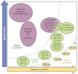 Electronicdesign Com Sites Electronicdesign com Files Uploads 2014 07 0814 Po Vilcisin F2 Electronicdesign Com Sites Electronicdesign com Files Uploads 2014 07 0814 Po Vilcisin F2