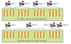 Electronicdesign Com Sites Electronicdesign com Files Uploads 2014 07 0814 Pov Rizzatti F1 Electronicdesign Com Sites Electronicdesign com Files Uploads 2014 07 0814 Pov Rizzatti F1