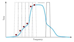 Electronicdesign Com Sites Electronicdesign com Files Uploads 2014 07 0814 Pov Hall F1 Electronicdesign Com Sites Electronicdesign com Files Uploads 2014 07 0814 Pov Hall F1