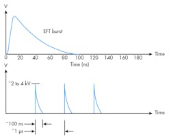 Electronicdesign Com Sites Electronicdesign com Files Uploads 2014 07 0914 Po Vzarr Fig1 Electronicdesign Com Sites Electronicdesign com Files Uploads 2014 07 0914 Po Vzarr Fig1