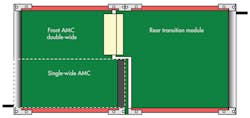 Electronicdesign Com Sites Electronicdesign com Files Uploads 2014 07 0914 Web E Evadatech Fig1web Electronicdesign Com Sites Electronicdesign com Files Uploads 2014 07 0914 Web E Evadatech Fig1web