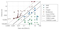 Electronicdesign Com Sites Electronicdesign com Files Uploads 2014 07 0914 Wtd Aquantia F1 Electronicdesign Com Sites Electronicdesign com Files Uploads 2014 07 0914 Wtd Aquantia F1