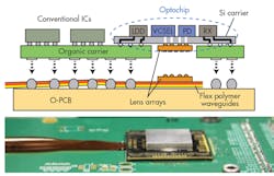 Electronicdesign Com Sites Electronicdesign com Files Uploads 2014 07 0914 Wtd Aquantia F2 Electronicdesign Com Sites Electronicdesign com Files Uploads 2014 07 0914 Wtd Aquantia F2