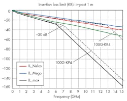 Electronicdesign Com Sites Electronicdesign com Files Uploads 2014 07 0914 Wtd Aquantia F5 Electronicdesign Com Sites Electronicdesign com Files Uploads 2014 07 0914 Wtd Aquantia F5