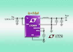Powerelectronics 2547 4095lineartechnology Powerelectronics 2547 4095lineartechnology