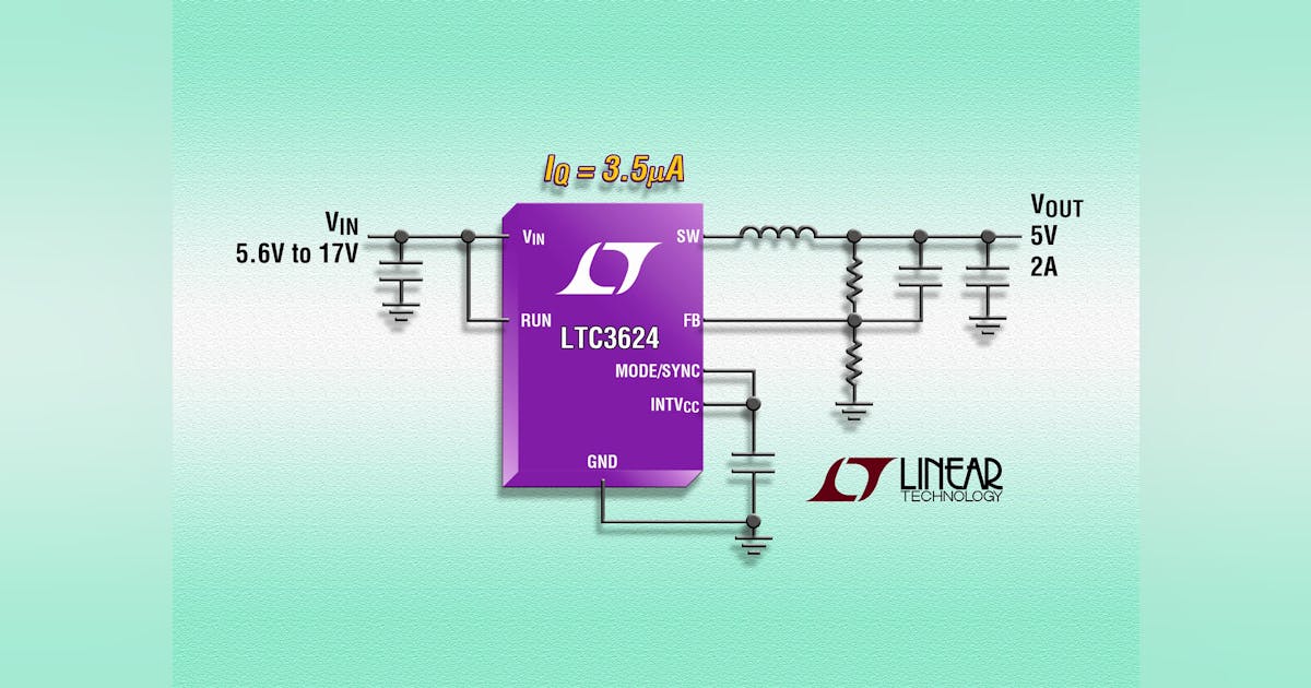 17V 225MHz Synchronous StepDown Regulator Circuit Diagram