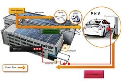 Powerelectronics 2555 072114kyocera Powerelectronics 2555 072114kyocera