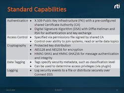 Electronicdesign Com Sites Electronicdesign com Files Uploads 2014 08 08 Q A Rti Table Web Electronicdesign Com Sites Electronicdesign com Files Uploads 2014 08 08 Q A Rti Table Web