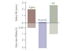 Electronicdesign Com Sites Electronicdesign com Files Uploads 2014 08 0914 I Tpanasonic F1 Electronicdesign Com Sites Electronicdesign com Files Uploads 2014 08 0914 I Tpanasonic F1