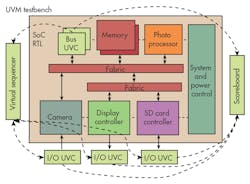 Electronicdesign Com Sites Electronicdesign com Files Uploads 2014 08 0914 Po Vhamid Fig2 Electronicdesign Com Sites Electronicdesign com Files Uploads 2014 08 0914 Po Vhamid Fig2