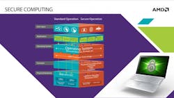 Electronicdesign Com Sites Electronicdesign com Files Uploads 2014 08 0914 Po Vmarinkovic Fig Electronicdesign Com Sites Electronicdesign com Files Uploads 2014 08 0914 Po Vmarinkovic Fig