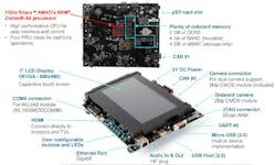 Electronicdesign Com Sites Electronicdesign com Files Uploads 2014 08 121401 Fig3sm Electronicdesign Com Sites Electronicdesign com Files Uploads 2014 08 121401 Fig3sm