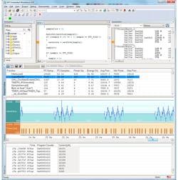 Electronicdesign Com Sites Electronicdesign com Files Uploads 2014 08 126081 Fig1 Iar Powerdebug Electronicdesign Com Sites Electronicdesign com Files Uploads 2014 08 126081 Fig1 Iar Powerdebug