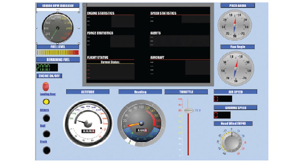 Electronicdesign Com Sites Electronicdesign com Files Uploads 2014 08 126081 Fig2 Micrium U C Probe