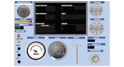 Electronicdesign Com Sites Electronicdesign com Files Uploads 2014 08 126081 Fig2 Micrium U C Probe Electronicdesign Com Sites Electronicdesign com Files Uploads 2014 08 126081 Fig2 Micrium U C Probe
