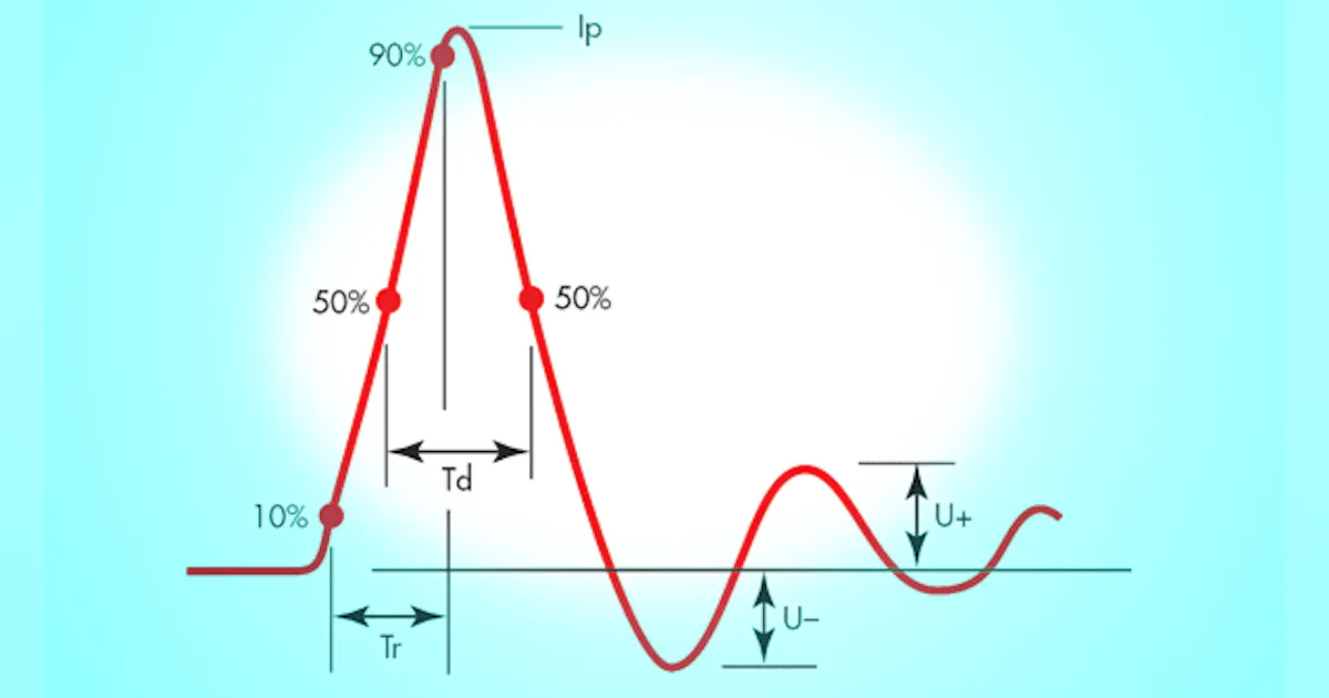 Charged Device Model (CDM) ESD Testing: Getting a Clearer Picture ...