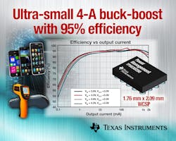 Powerelectronics 2596 4295texasinstruments Powerelectronics 2596 4295texasinstruments