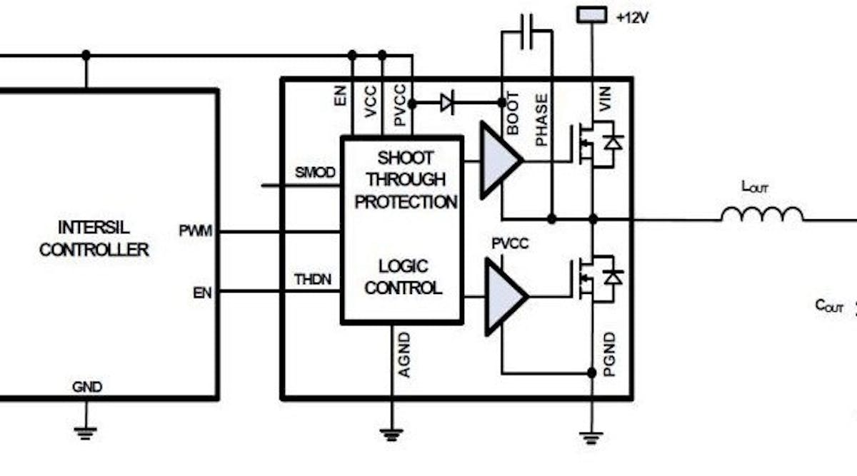 DrMOS Power Module | Electronic Design