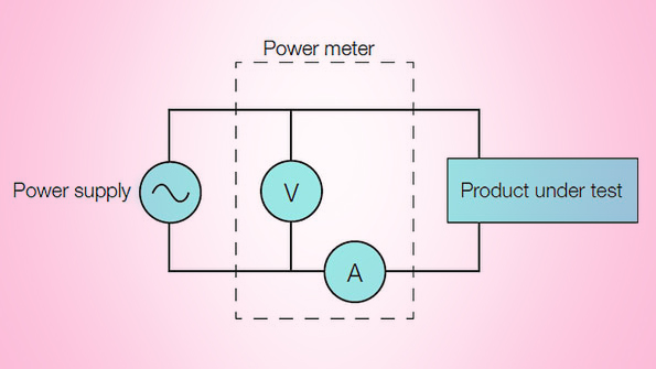 Powerelectronics 2617 Francispromo