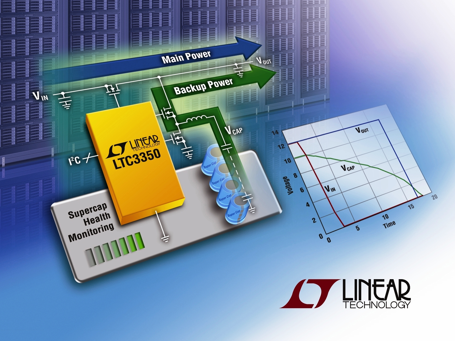 Powerelectronics 2623 081814linear