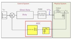 Powerelectronics 4016 Kalapromo Powerelectronics 4016 Kalapromo