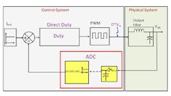 Powerelectronics 4016 Kalapromo Powerelectronics 4016 Kalapromo