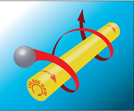 Powerelectronics Com Sites Powerelectronics com Files Uploads 080414nanomotor