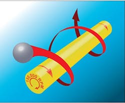 Powerelectronics Com Sites Powerelectronics com Files Uploads 080414nanomotor Powerelectronics Com Sites Powerelectronics com Files Uploads 080414nanomotor