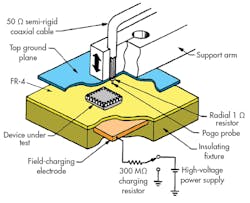 Powerelectronics Com Sites Powerelectronics com Files Uploads 2014 08 Fern F1 Powerelectronics Com Sites Powerelectronics com Files Uploads 2014 08 Fern F1