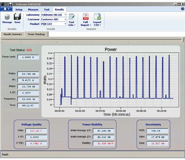 Check Device Power R Understanding And Performing Standby Power Measurements | Electronic Design