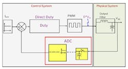 Powerelectronics Com Sites Powerelectronics com Files Uploads 2014 08 Kala 3 Powerelectronics Com Sites Powerelectronics com Files Uploads 2014 08 Kala 3