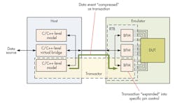 Electronicdesign Com Sites Electronicdesign com Files Uploads 2014 09 0914 Borgstrom F1 Electronicdesign Com Sites Electronicdesign com Files Uploads 2014 09 0914 Borgstrom F1