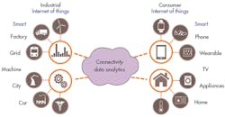 Electronicdesign Com Sites Electronicdesign com Files Uploads 2014 09 1014 Ni Santorini Fo Electronicdesign Com Sites Electronicdesign com Files Uploads 2014 09 1014 Ni Santorini Fo