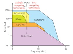 Electronicdesign Com Sites Electronicdesign com Files Uploads 2014 09 1014 Vicor F1 Electronicdesign Com Sites Electronicdesign com Files Uploads 2014 09 1014 Vicor F1