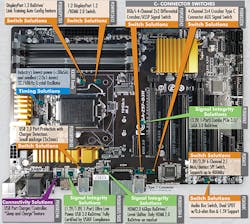 Electronicdesign Com Sites Electronicdesign com Files Uploads 2014 09 135581 Fig1 Pericom Electronicdesign Com Sites Electronicdesign com Files Uploads 2014 09 135581 Fig1 Pericom