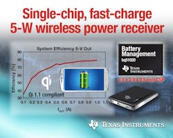 Powerelectronics 2666 082514ti Powerelectronics 2666 082514ti