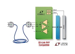 Powerelectronics 2671 090814linear Powerelectronics 2671 090814linear