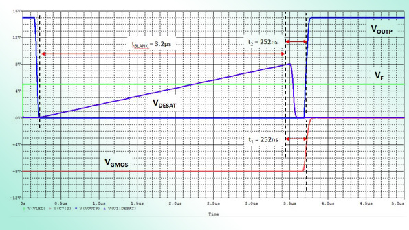 Powerelectronics 2684 Pinpromo