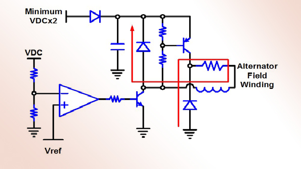Powerelectronics 2697 Isurinpromo