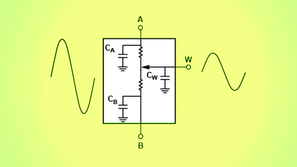 Digital Potentiometers Enable Output Voltage Adjustment Of Switched