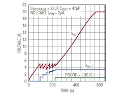 Powerelectronics Com Sites Powerelectronics com Files Uploads 2014 09 Ener Harv F4 Powerelectronics Com Sites Powerelectronics com Files Uploads 2014 09 Ener Harv F4