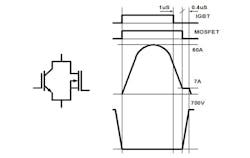Powerelectronics Com Sites Powerelectronics com Files Uploads 2014 09 Isurin 12 Powerelectronics Com Sites Powerelectronics com Files Uploads 2014 09 Isurin 12