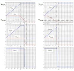 Powerelectronics Com Sites Powerelectronics com Files Uploads 2014 09 Pin 1 Powerelectronics Com Sites Powerelectronics com Files Uploads 2014 09 Pin 1